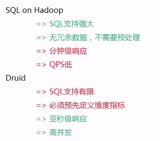 upload successful