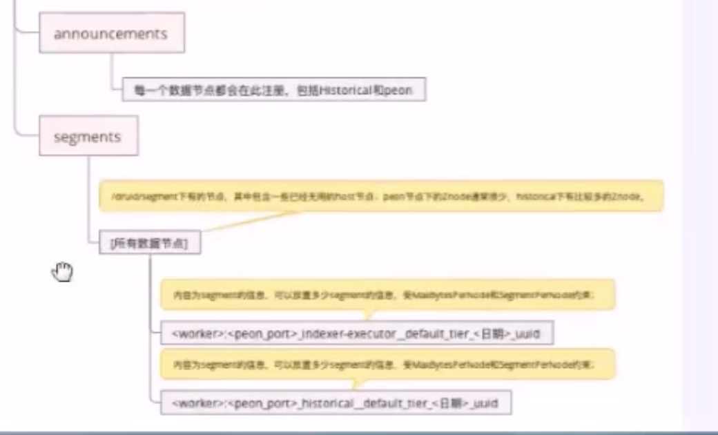 upload successful