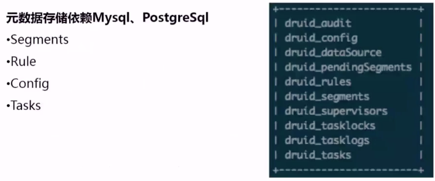 upload successful